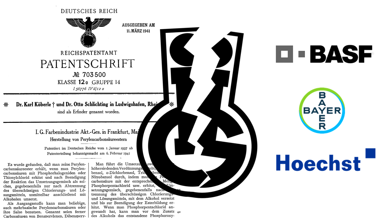 The Breakup of IG Farben into the successors BASF, Bayer, Hoechst and others, analyzed with innovation - specifically patenting - in view.